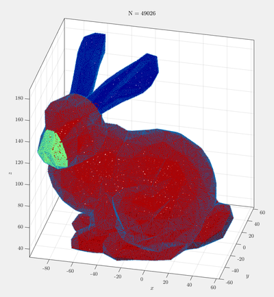 Bunny-surface.png